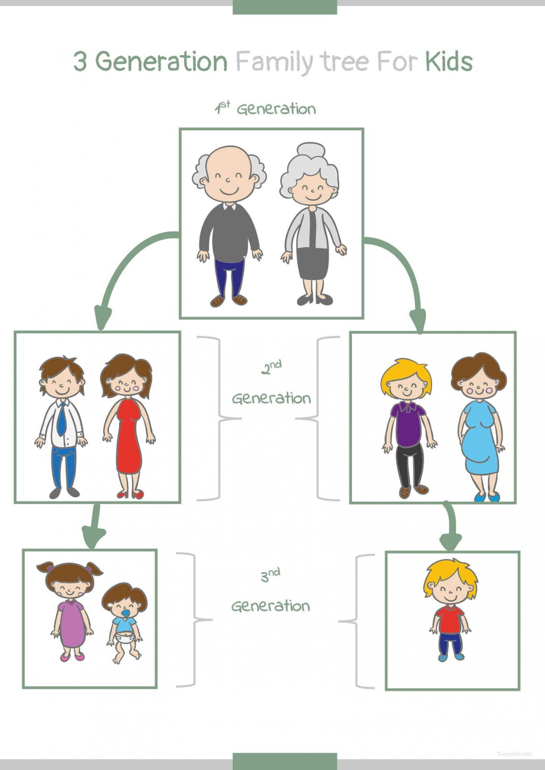 028 Editable Family Tree Template 1920X2716 Ideas With Regard To 3 Generation Family Tree Template Word