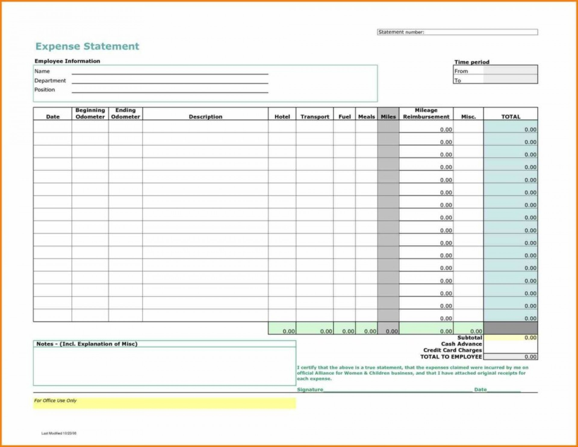 028 Expense Report Spreadsheet Template Excel Ideas In Expense Report Spreadsheet Template Excel