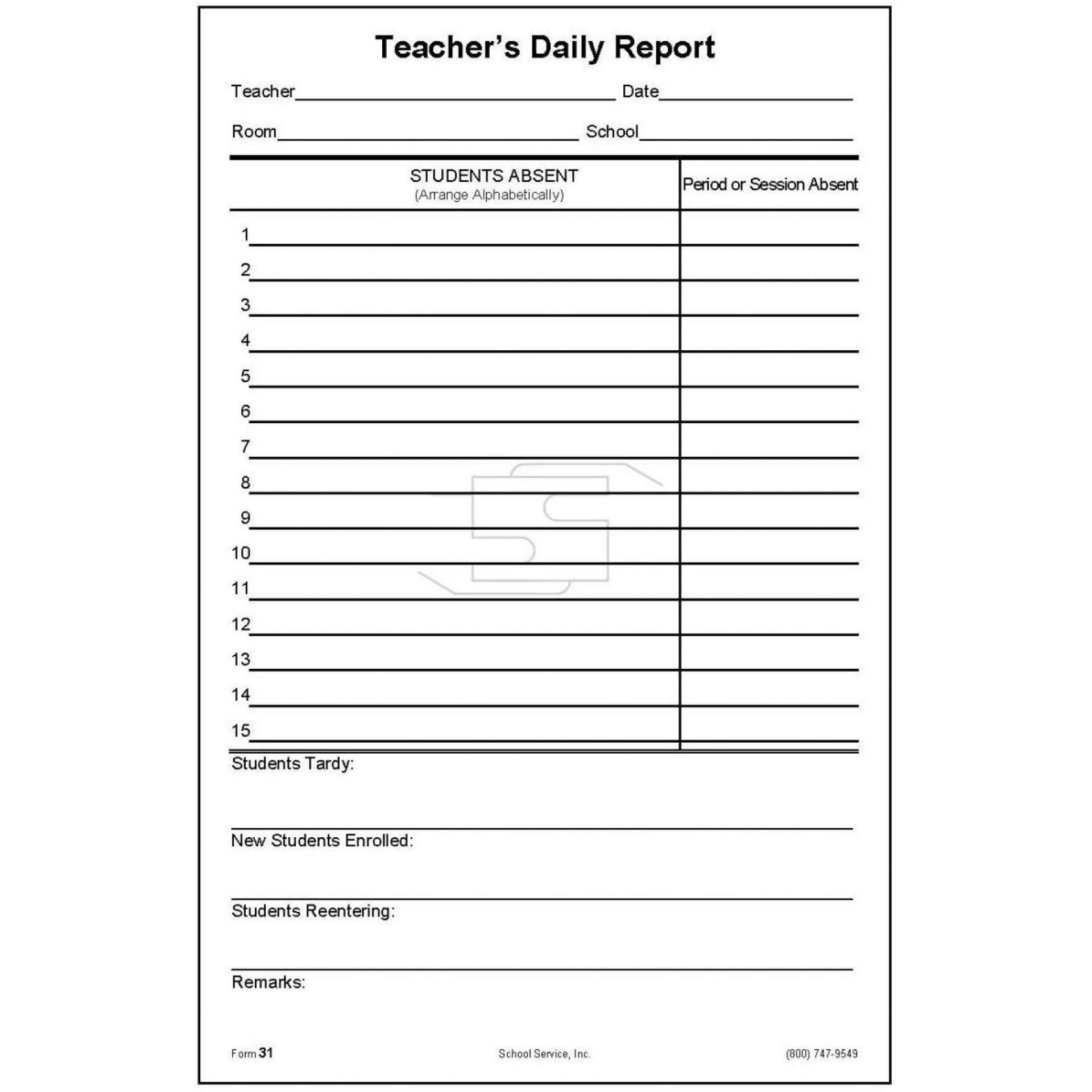 029 Template Ideas Free Construction Daily Report Word Form With Regard To Site Visit Report Template Free Download