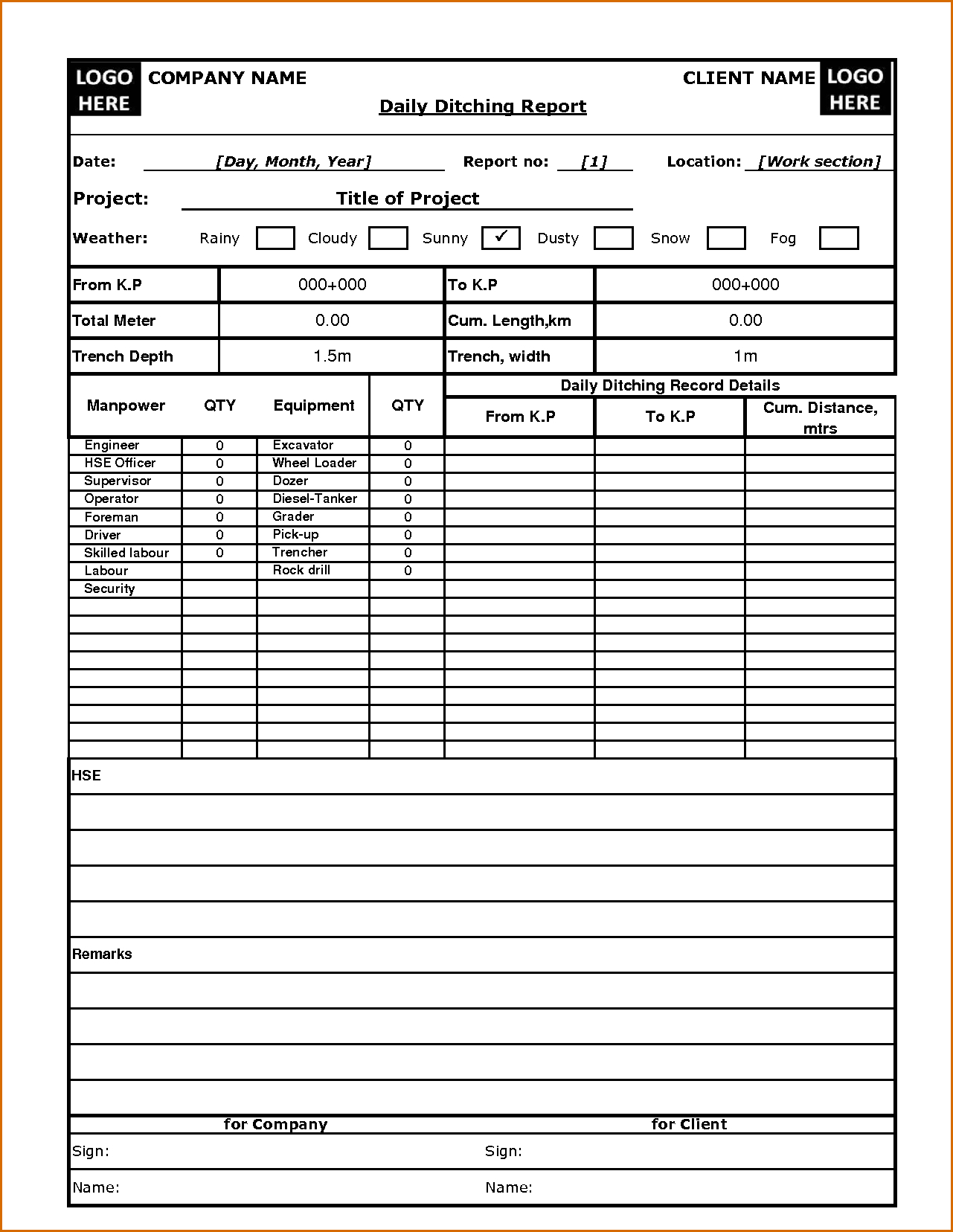 032 Daily Progress Report Format For Building Construction Inside Engineering Progress Report Template