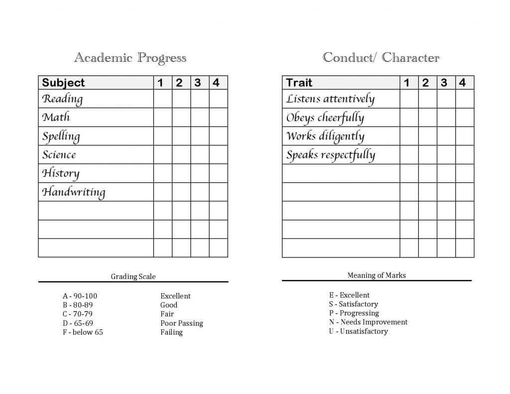 033 Printable Report Card Template Home School Cards With Character Report Card Template