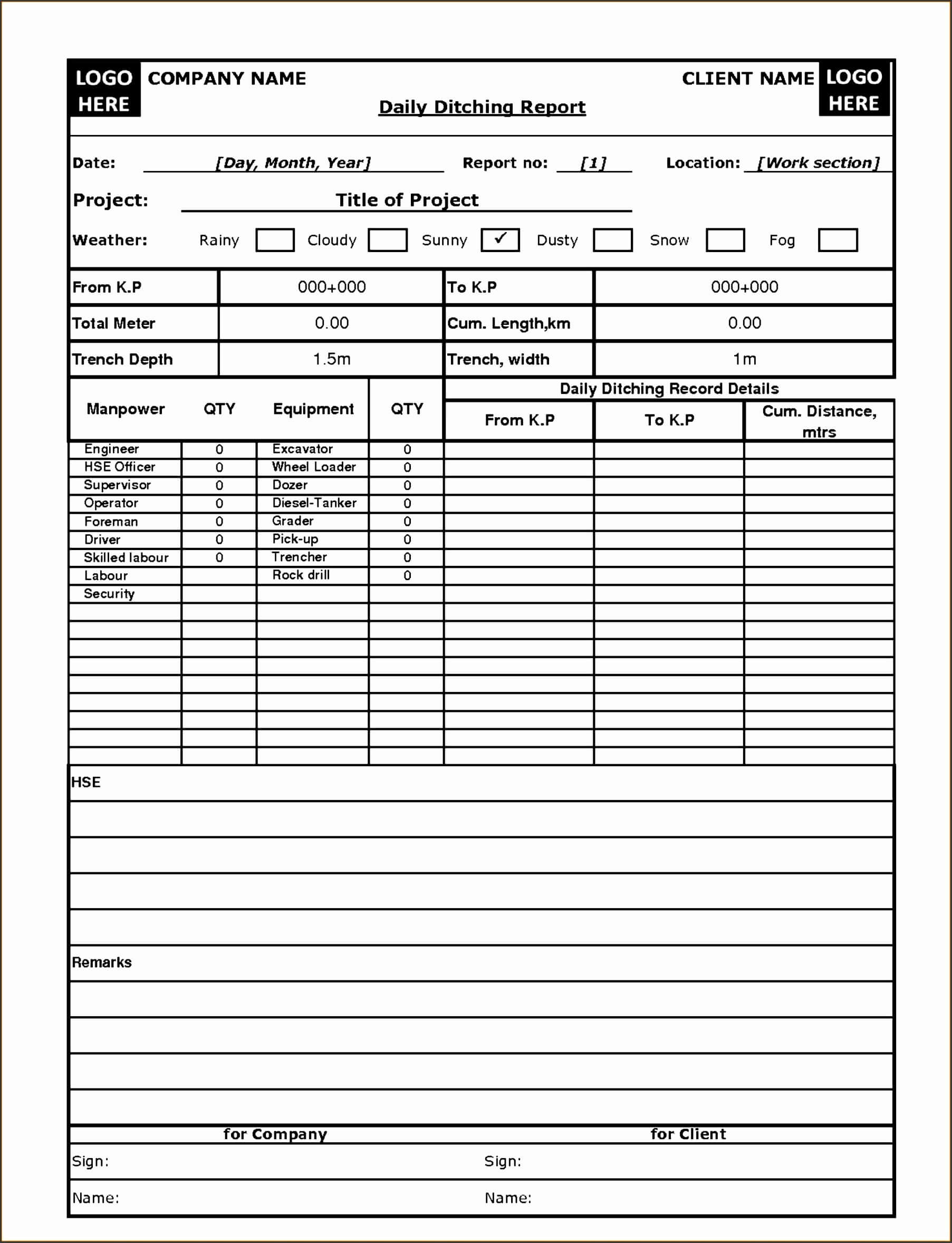 035 Daily Progress Report Format Construction Project In With Testing Daily Status Report Template