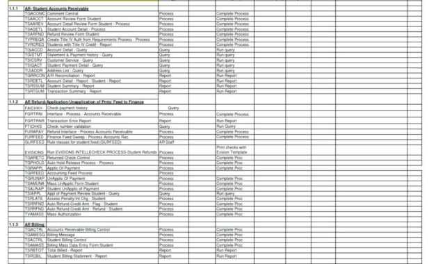 038 Accounts Receivable Excel Template Report Sample And inside Ar Report Template