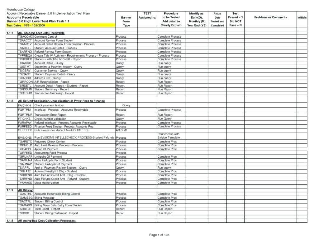 038 Accounts Receivable Excel Template Report Sample And Inside Ar Report Template