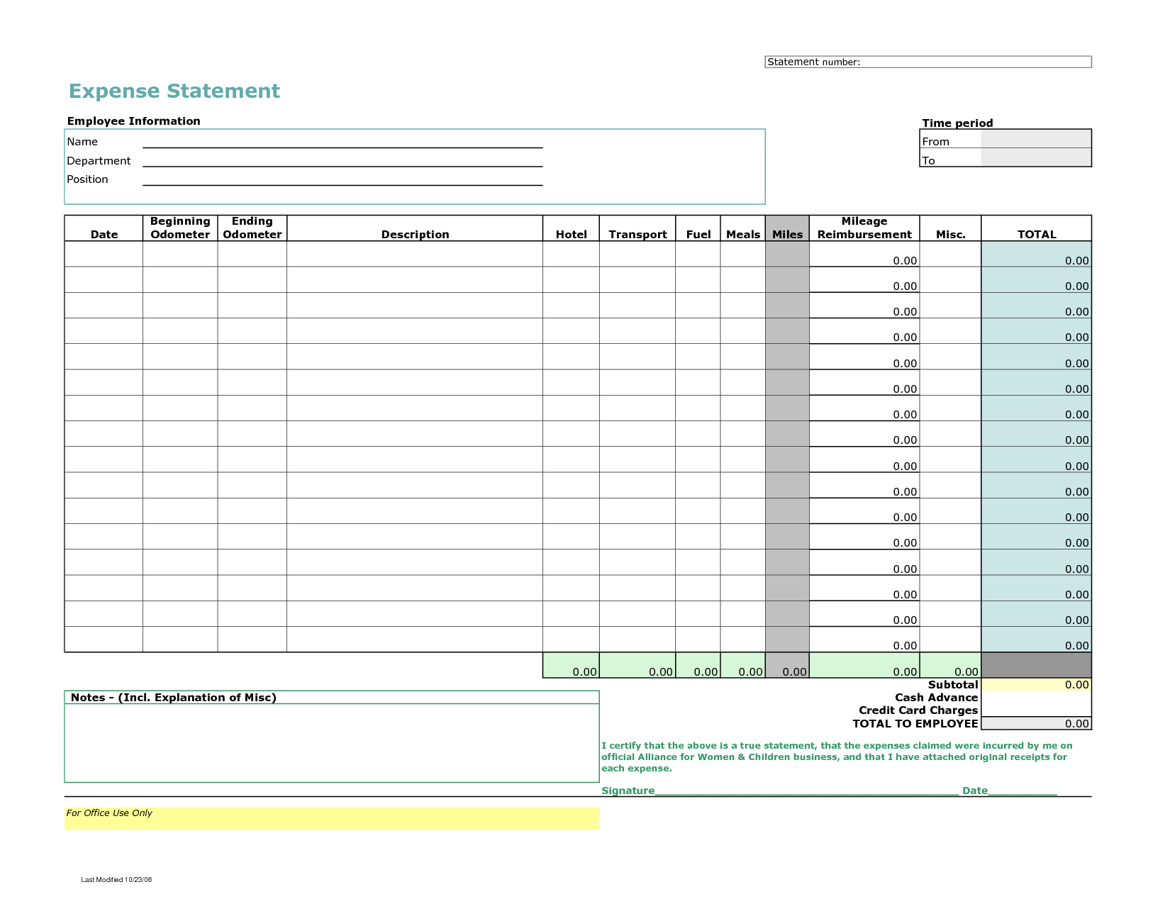 042 Employee Expense Report Template Travel Formplate Best Inside Per Diem Expense Report Template