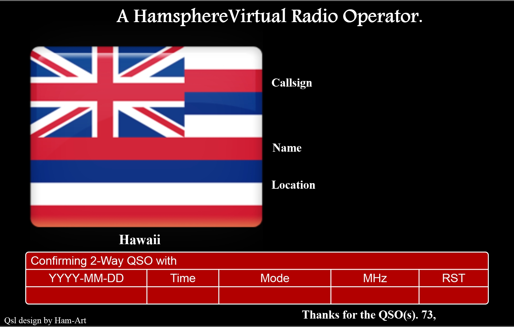 05 | November | 2012 | Kd0Pnp Ham Radio With Qsl Card Template