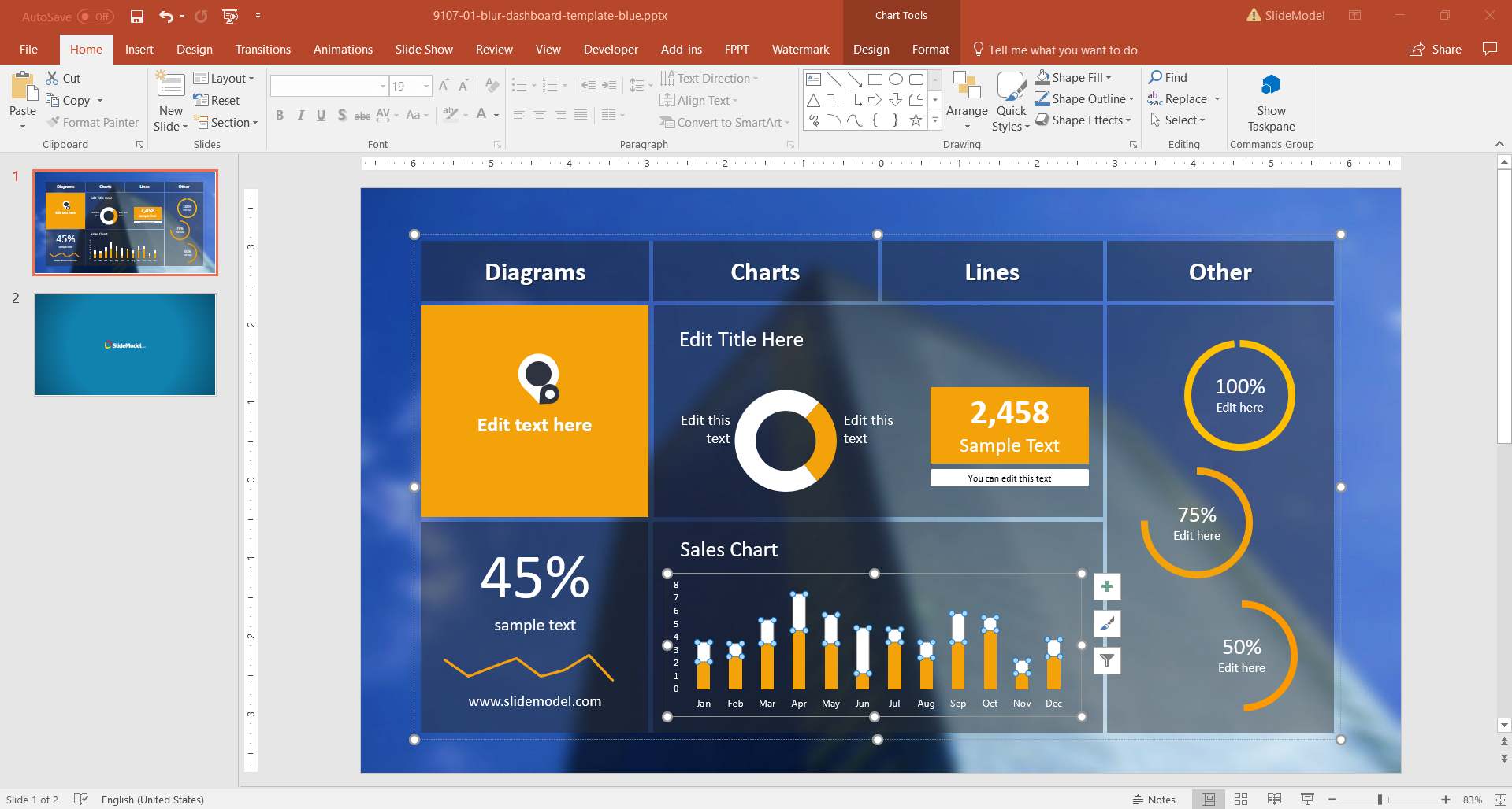 10 Best Dashboard Templates For Powerpoint Presentations In Powerpoint Dashboard Template Free