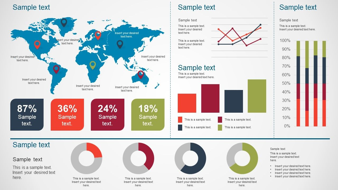 10 Best Dashboard Templates For Powerpoint Presentations In Project Dashboard Template Powerpoint Free