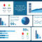 10 Best Dashboard Templates For Powerpoint Presentations pertaining to Free Powerpoint Dashboard Template
