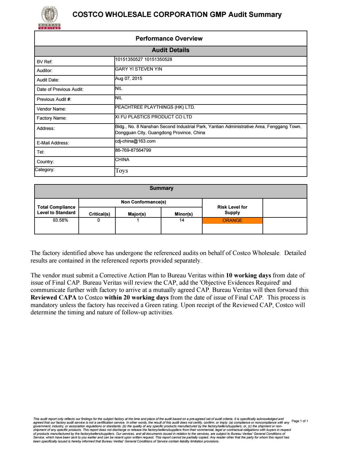 10151350527 & 10151350528 Costco Gmp Reports Xifu (Aug 07 In Gmp Audit Report Template