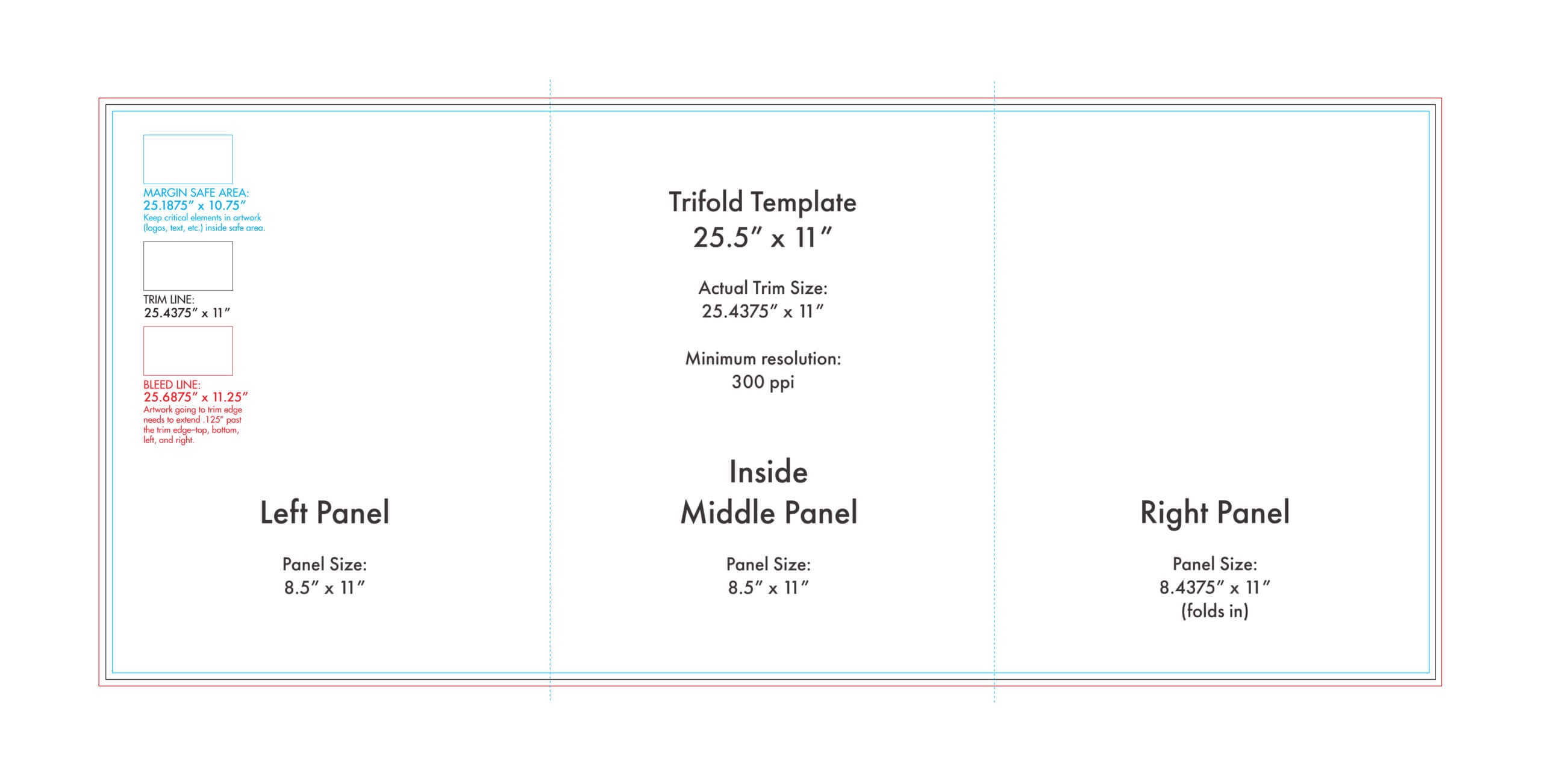 11" X 25.5" Tri Fold Brochure Template – U.s. Press Regarding Brochure Folding Templates