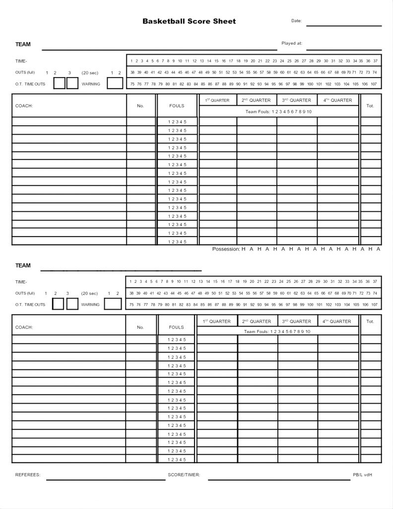 12 Basketball Scouting Report Template | Resume Letter Pertaining To Scouting Report Basketball Template