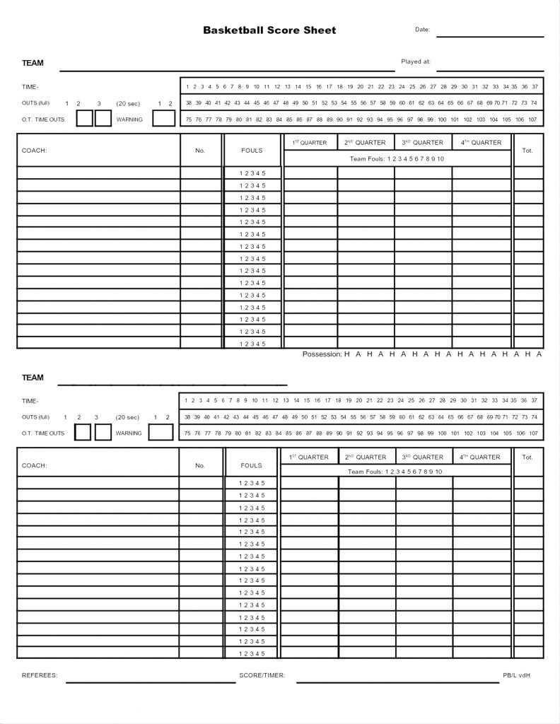 12 Basketball Scouting Report Template | Resume Letter Pertaining To Scouting Report Basketball Template