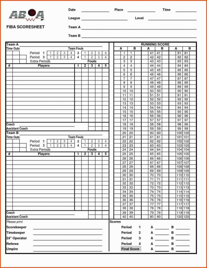 12 Basketball Scouting Report Template | Resume Letter Regarding Baseball Scouting Report Template