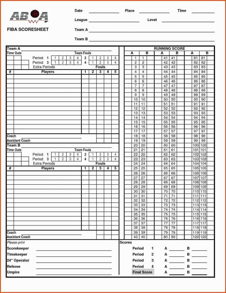 12 Basketball Scouting Report Template | Resume Letter With Scouting Report Basketball Template