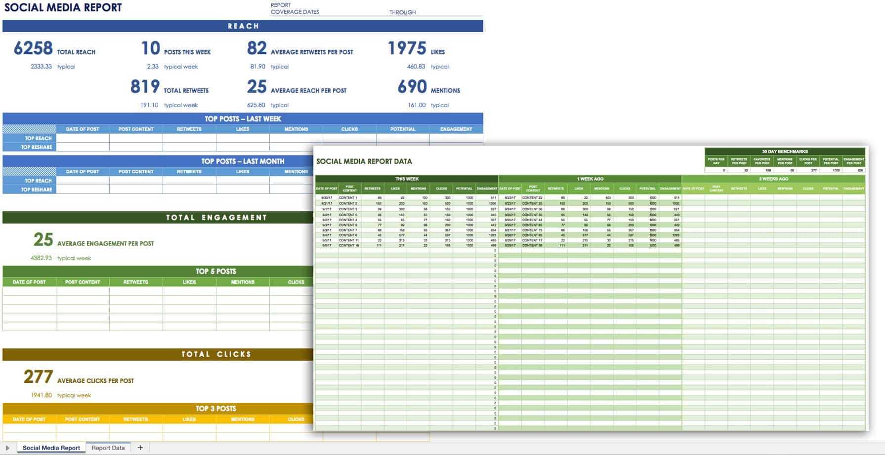 12 Free Social Media Templates | Smartsheet With Regard To Social Media Marketing Report Template