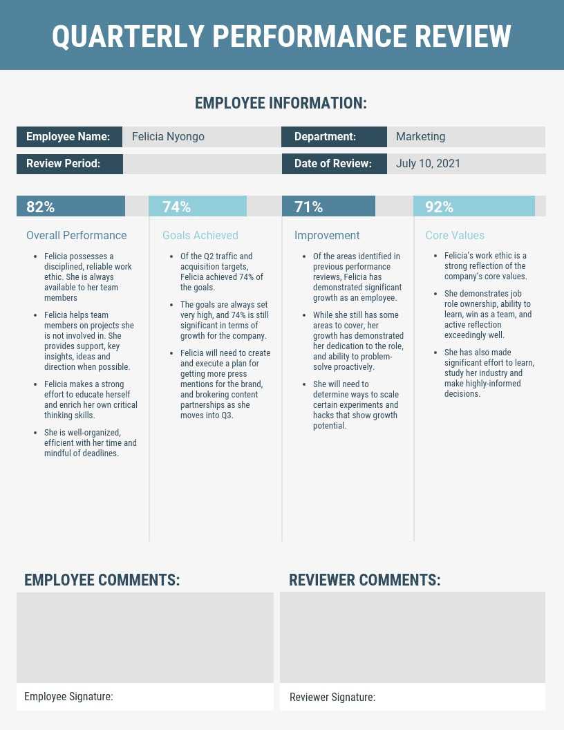 12 Powerful Performance Review Examples (+ Expert Tips) Throughout Service Review Report Template