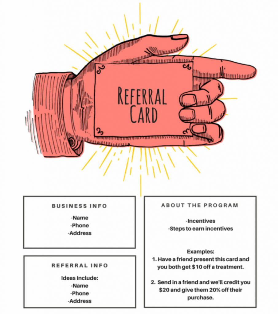 15 Examples Of Referral Card Ideas And Quotes That Work Within Referral Card Template
