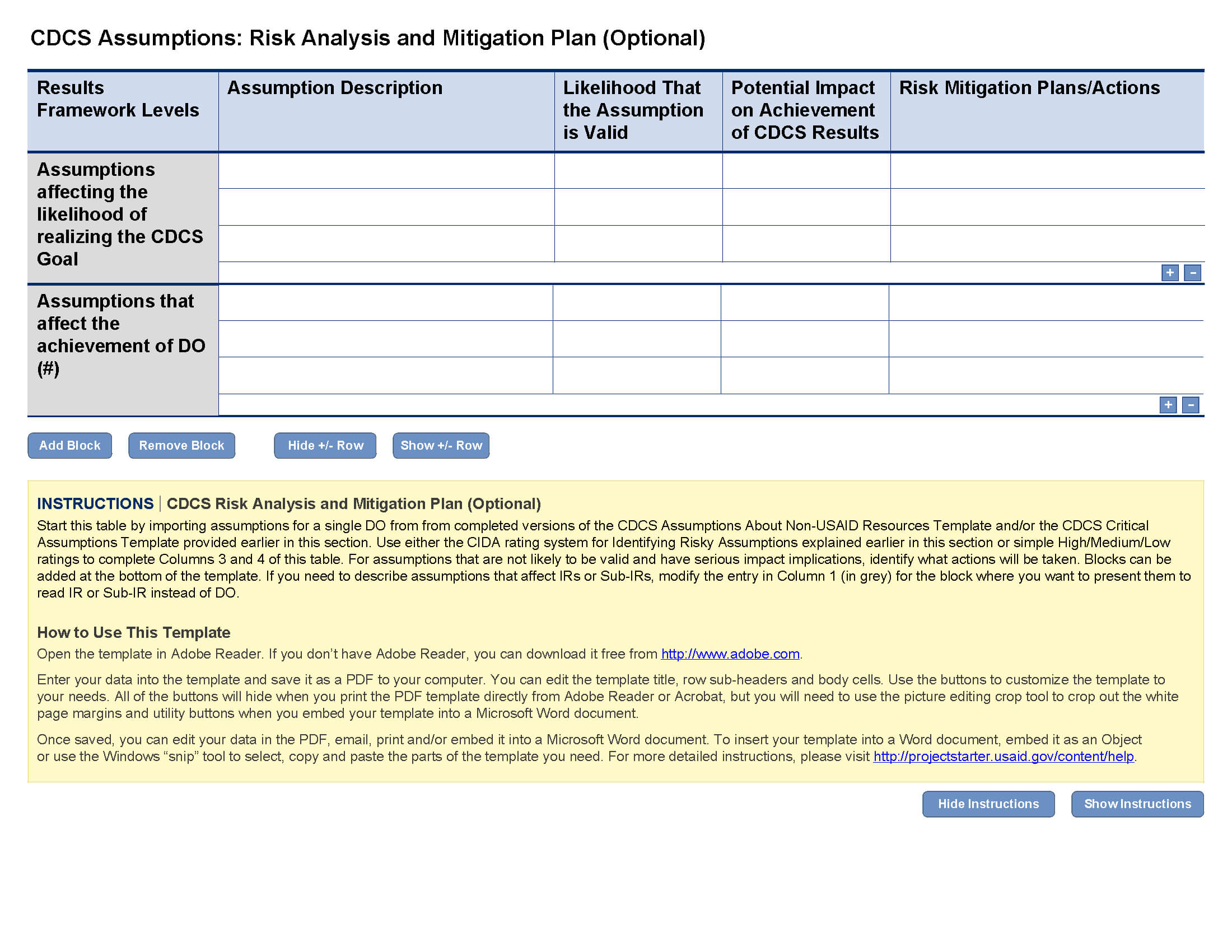 17 Images Of Project Management Risk Mitigation Template With Risk Mitigation Report Template