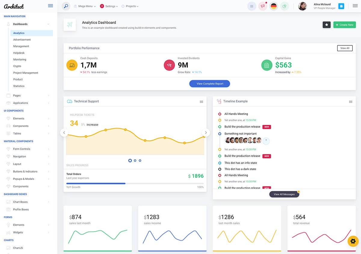 18 Best Vuejs Templates For Advanced Web Applications 2019 Within Blank Food Web Template