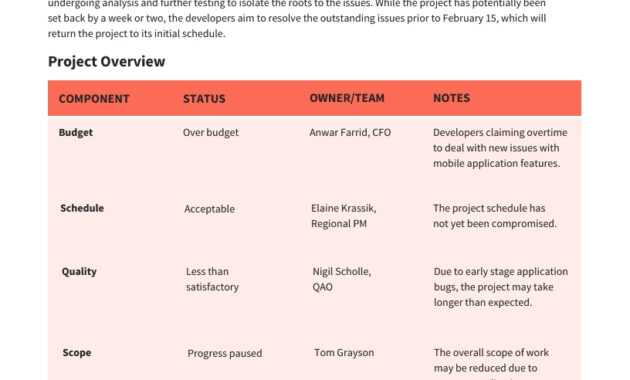 19 Consulting Report Templates That Every Consultant Needs throughout Mckinsey Consulting Report Template