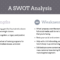 20+ Swot Analysis Templates, Examples & Best Practices With Strategic Analysis Report Template