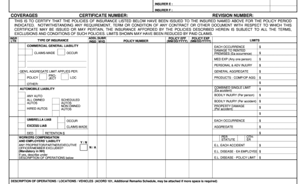 2014-2020 Form Acord 25 Fill Online, Printable, Fillable for Certificate Of Liability Insurance Template