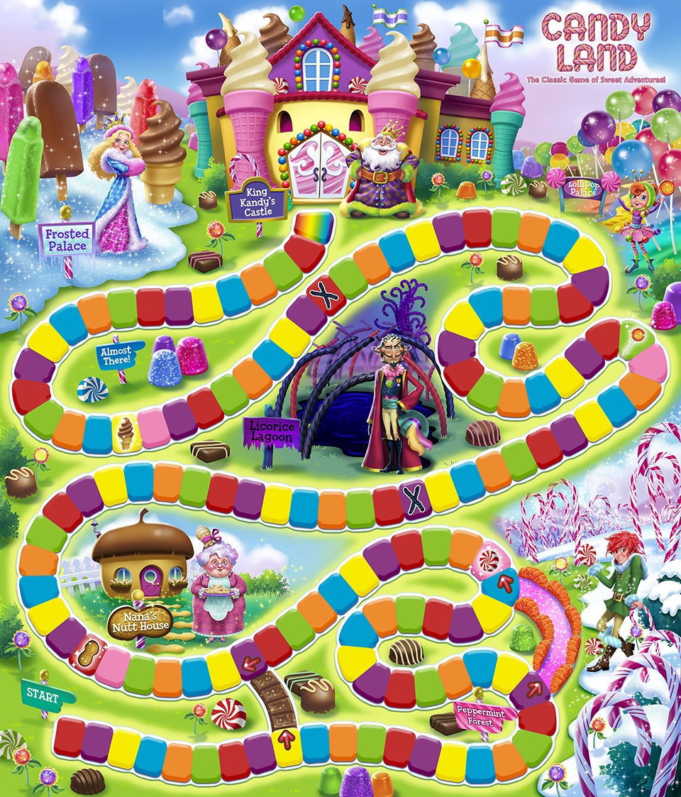 233 Candyland Free Clipart – 2 In Blank Candyland Template