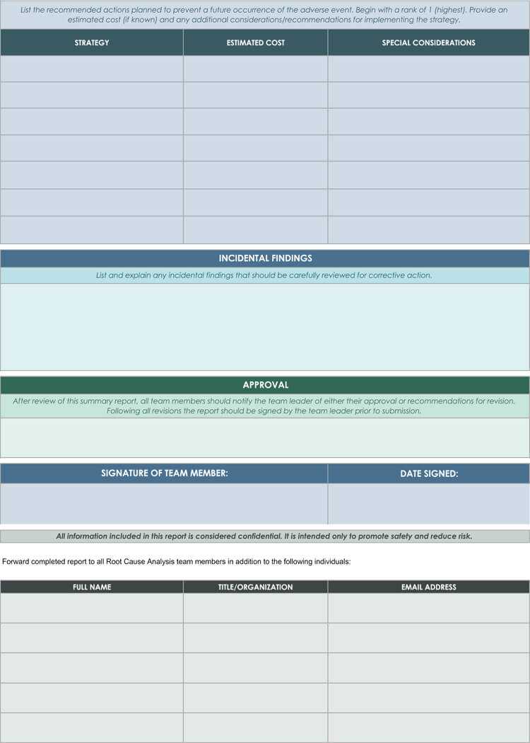 24+ Root Cause Analysis Templates (Word, Excel, Powerpoint For Root Cause Report Template