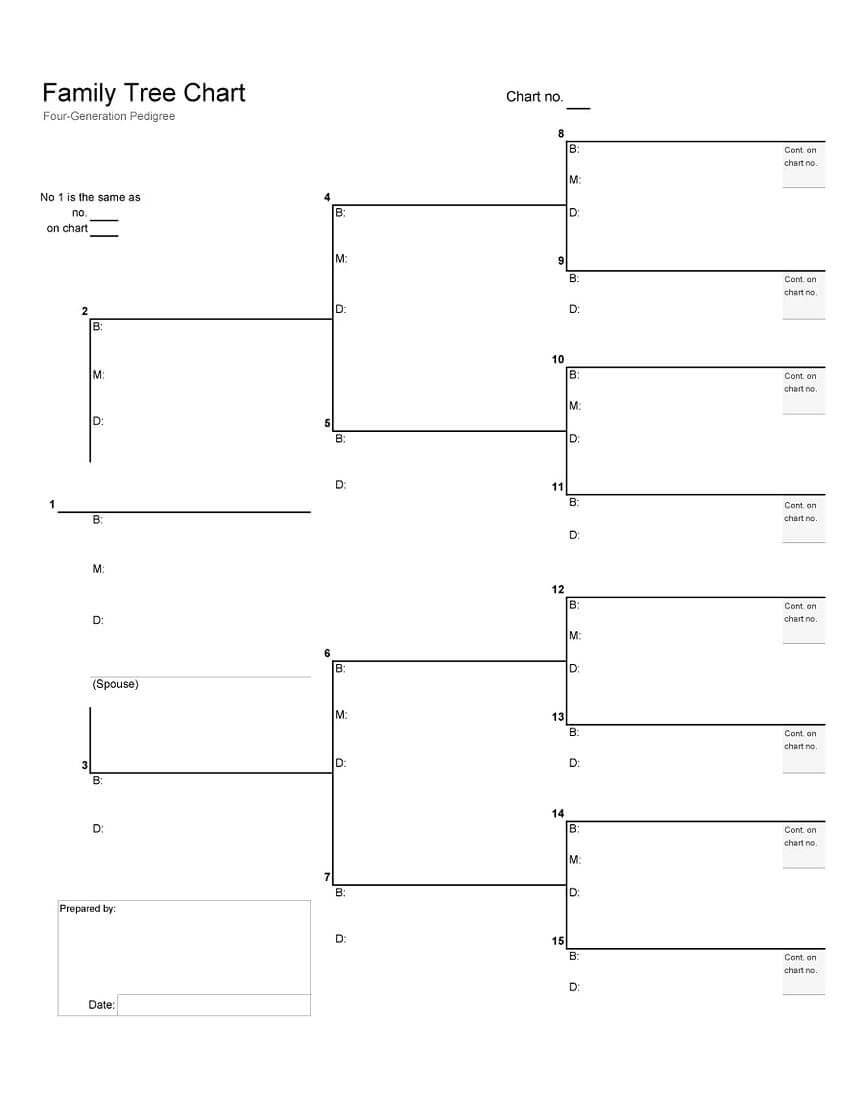 25+ Family Tree Templates Free Download | Free Family Tree With Regard To Blank Tree Diagram Template