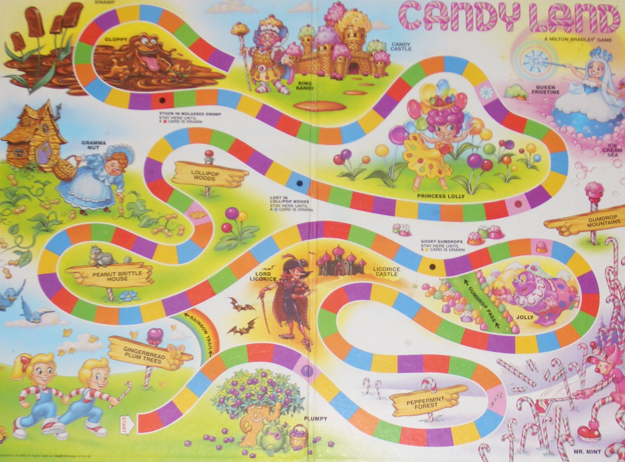 25 Images Of Life Size Candyland Game Piece Template With Regard To Blank Candyland Template