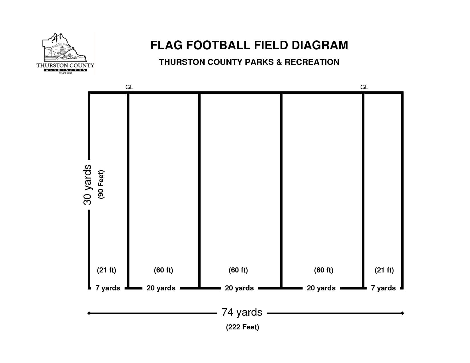 29 Images Of Paper Football Field Template | Vanscapital In Blank Football Field Template
