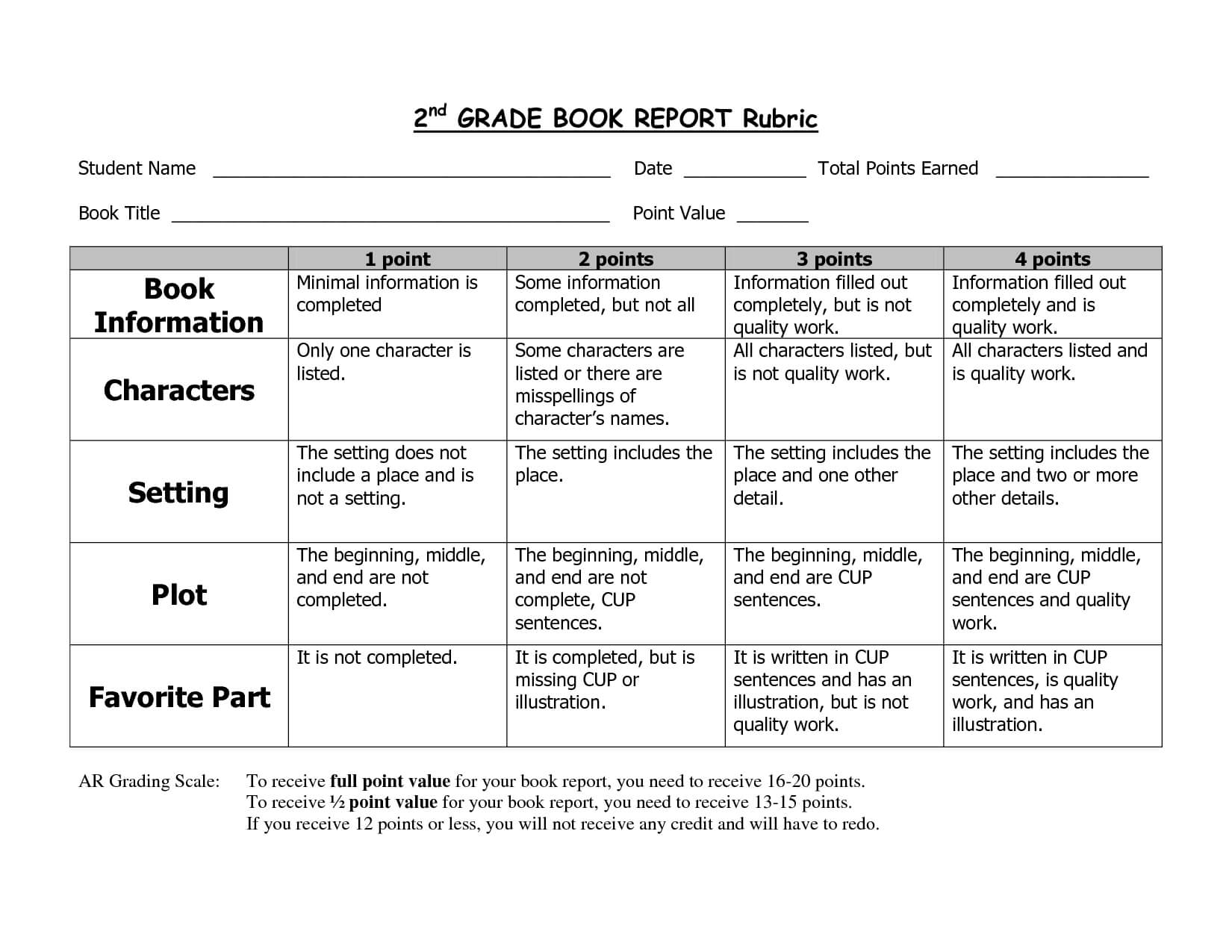 2Nd Grade Book Report Sample | 2Nd Grade Books, Book Report Pertaining To Ar Report Template