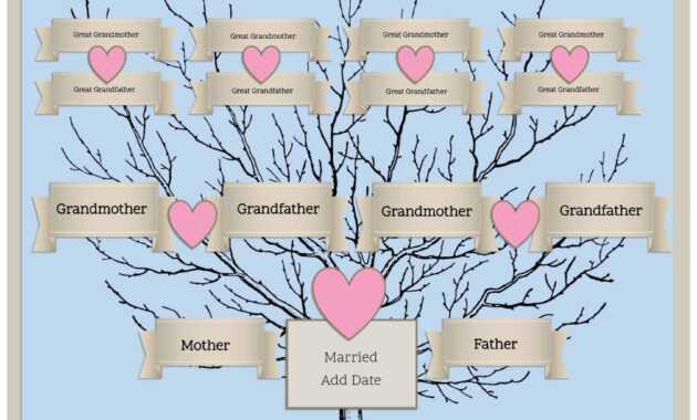 3 Generation Family Tree Generator | All Templates Are Free for 3 Generation Family Tree Template Word