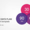 30 60 90 Day Plan Powerpoint Templates For Everyone Intended For 30 60 90 Day Plan Template Powerpoint
