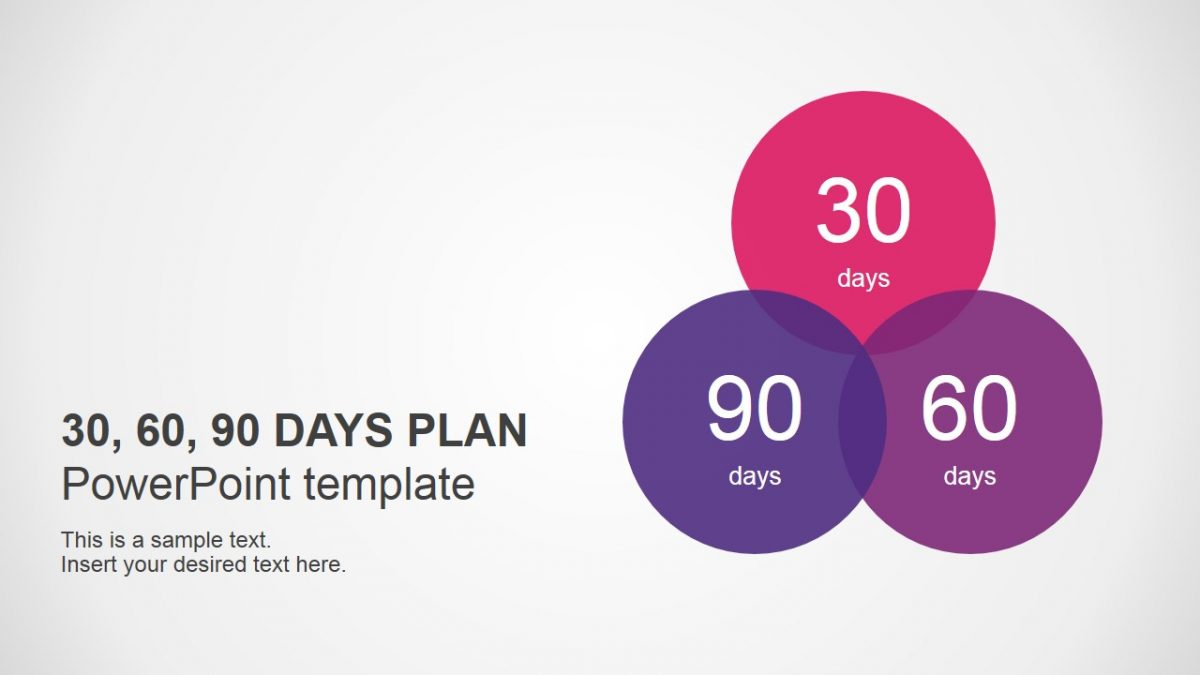 30 60 90 Day Plan Powerpoint Templates For Everyone Intended For 30 60 90 Day Plan Template Powerpoint