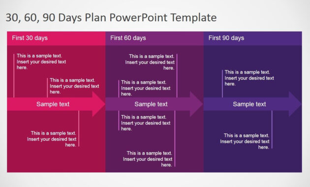 30 60 90 Days Plan Powerpoint Template | 90 Day Plan, How To for 30 60 90 Day Plan Template Powerpoint