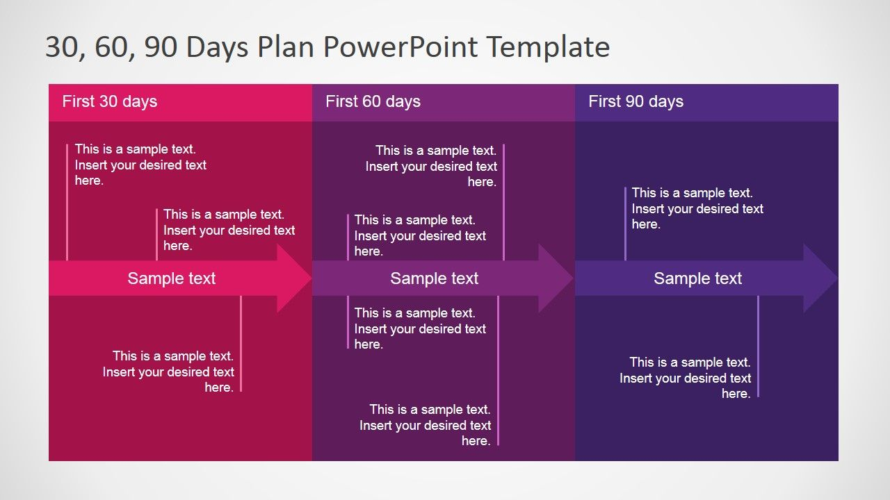 30 60 90 Days Plan Powerpoint Template | 90 Day Plan, How To For 30 60 90 Day Plan Template Powerpoint