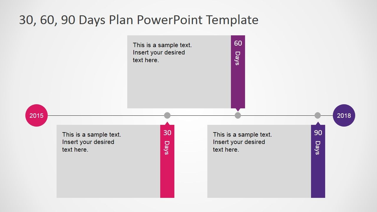 30 60 90 Days Plan Powerpoint Template | 90 Day Plan, How To Pertaining To 30 60 90 Day Plan Template Powerpoint