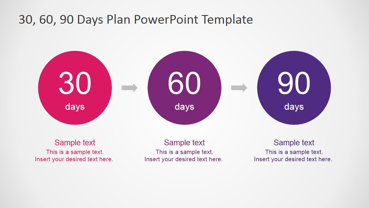 30 60 90 Days Plan Powerpoint Template Throughout 30 60 90 Day Plan Template Powerpoint