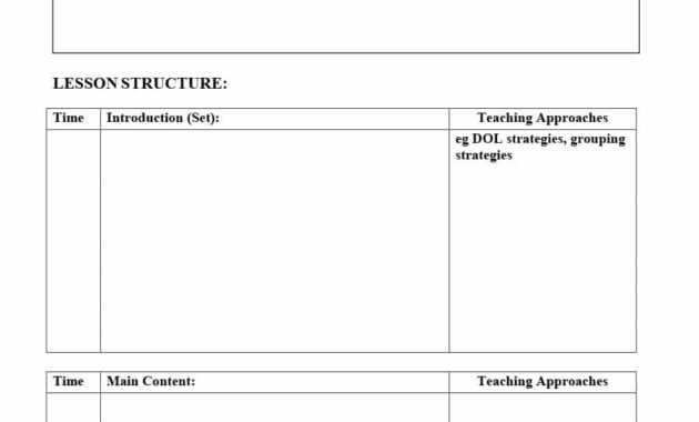 39 Best Unit Plan Templates [Word, Pdf] ᐅ Template Lab pertaining to Blank Unit Lesson Plan Template