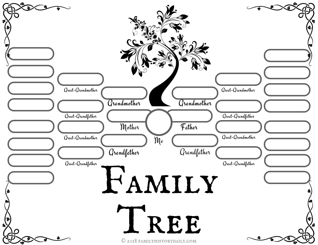 4 Free Family Tree Templates For Genealogy, Craft Or School With Regard To Powerpoint Genealogy Template