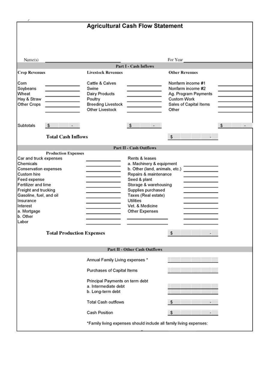 40+ Free Cash Flow Statement Templates & Examples ᐅ For Cash Position Report Template