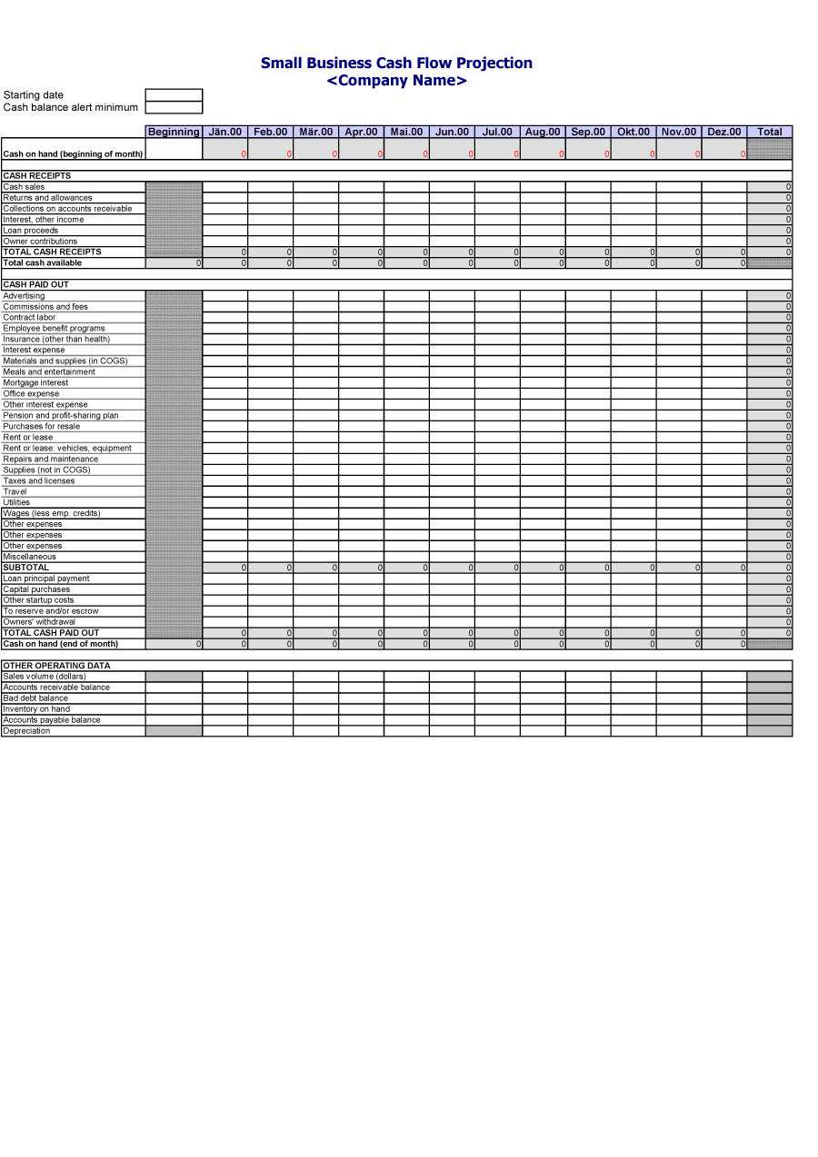 40+ Free Cash Flow Statement Templates & Examples ᐅ Intended For Cash Position Report Template