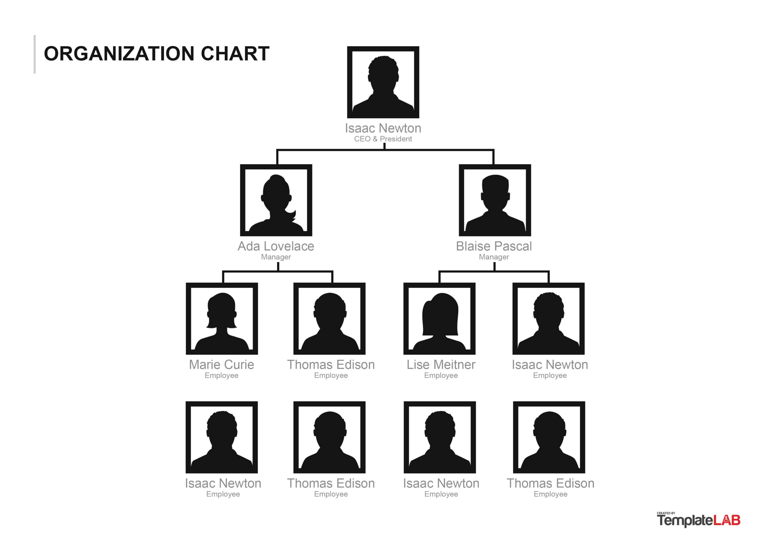40 Organizational Chart Templates (Word, Excel, Powerpoint) Pertaining To Microsoft Powerpoint Org Chart Template