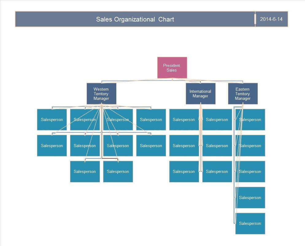 40 Organizational Chart Templates (Word, Excel, Powerpoint) Pertaining To Org Chart Template Word