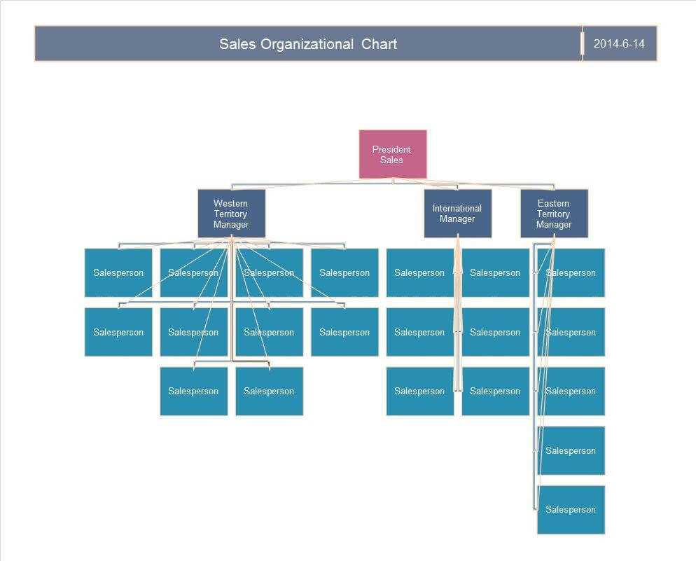 40 Organizational Chart Templates (Word, Excel, Powerpoint) Regarding Org Chart Word Template