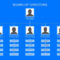 40 Organizational Chart Templates (Word, Excel, Powerpoint) With Org Chart Word Template