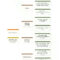 40 Organizational Chart Templates (Word, Excel, Powerpoint) With Regard To Word Org Chart Template