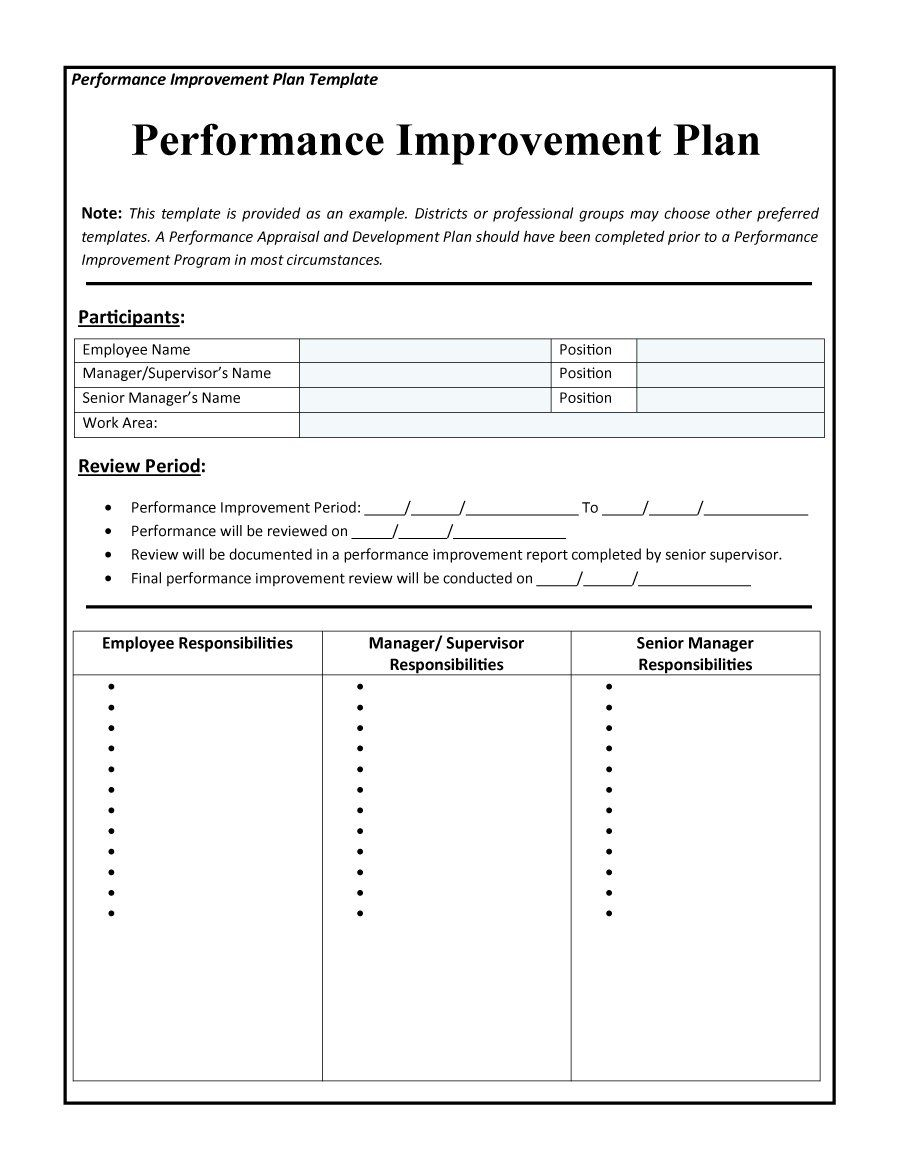 40+ Performance Improvement Plan Templates & Examples Throughout Improvement Report Template